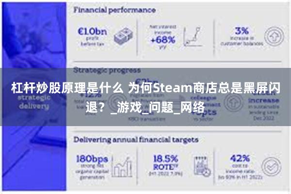 杠杆炒股原理是什么 为何Steam商店总是黑屏闪退？_游戏_问题_网络