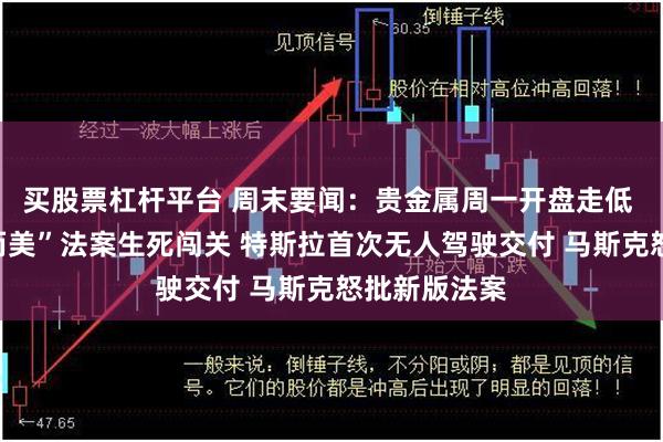 买股票杠杆平台 周末要闻：贵金属周一开盘走低 特朗普“大而美”法案生死闯关 特斯拉首次无人驾驶交付 马斯克怒批新版法案