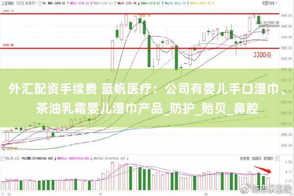 外汇配资手续费 蓝帆医疗：公司有婴儿手口湿巾、茶油乳霜婴儿湿巾产品_防护_贻贝_鼻腔